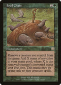 Food Chain MMQ #246 (Moderately Played Rare) Magic: The Gathering: Mercadian Masques