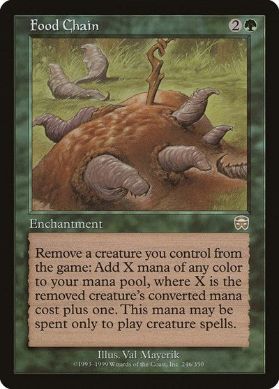 Food Chain MMQ #246 (Moderately Played Rare) Magic: The Gathering: Mercadian Masques