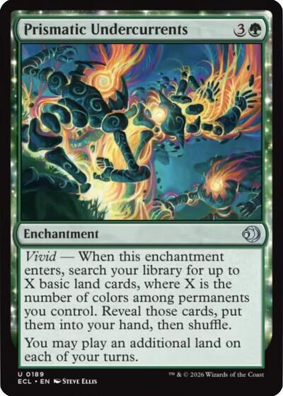 Prismatic Undercurrents ECL #189 (Near Mint Uncommon) Magic: The Gathering: Lorwyn Eclipsed